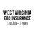 West Virginia E&O Insurance ($10,000, 5 years)